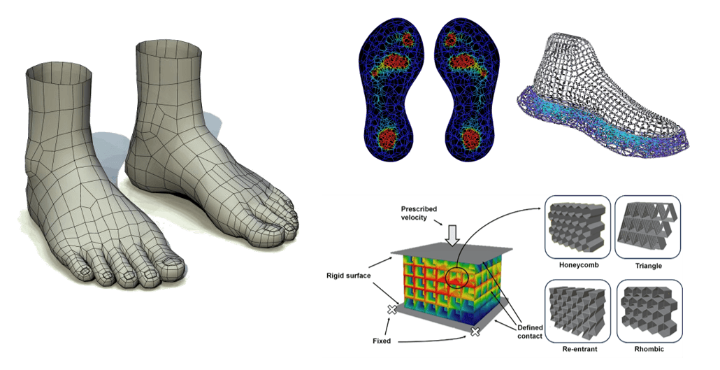 Footwear Optimization